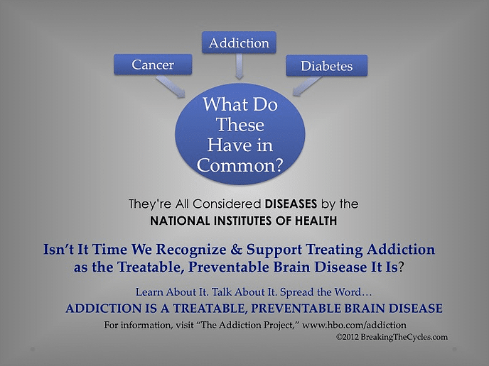 Alcohol as a disease
